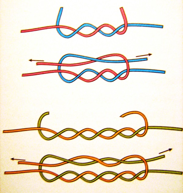 Соединение нитей при плетении