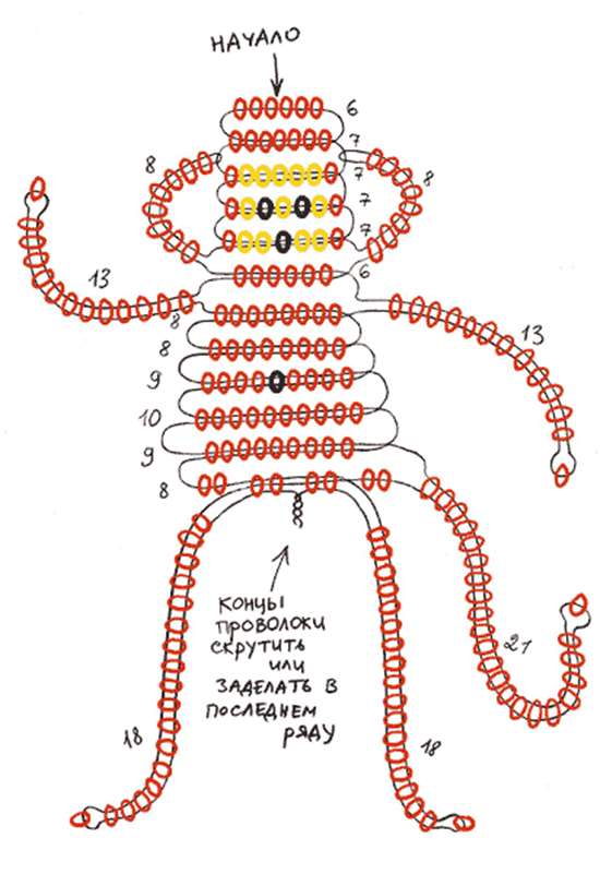 схема плетения обезьяны из бисера