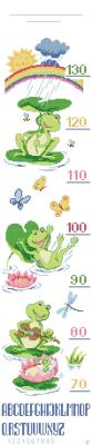 Froggy Height Chart