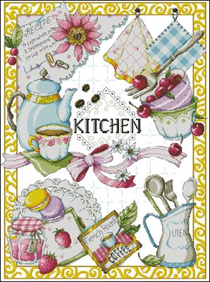 Kitchen схема вышивки