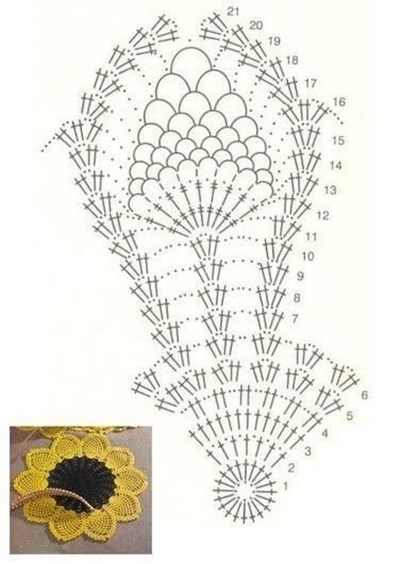 Схема вязания салфетки-подсолнуха