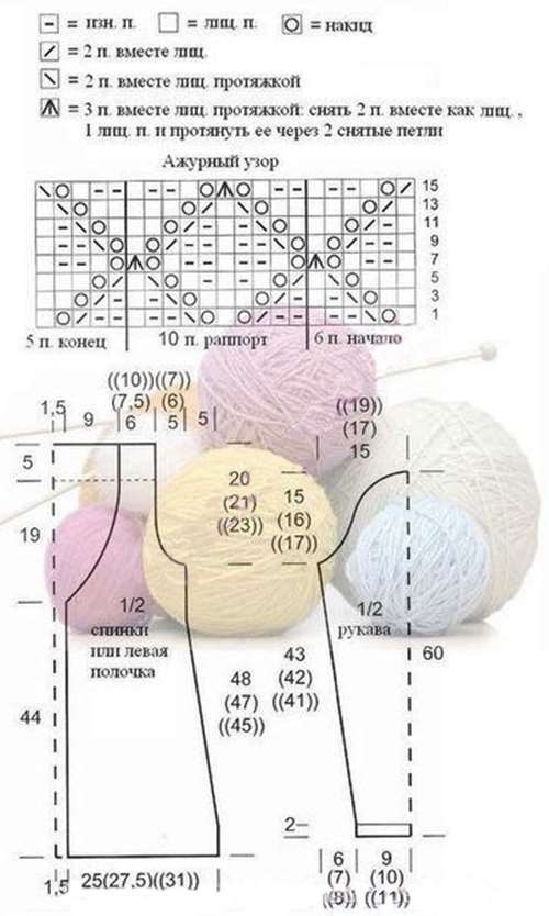схема вязания и сборки жакета